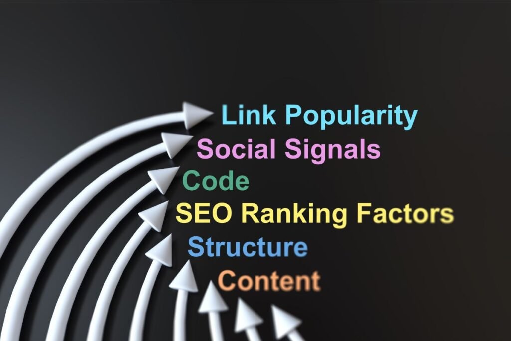 google ranking faktorer