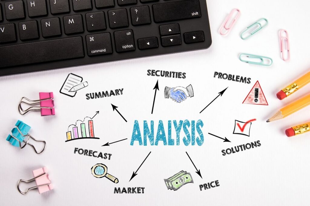 søkeordanalyse hvordan gjøre